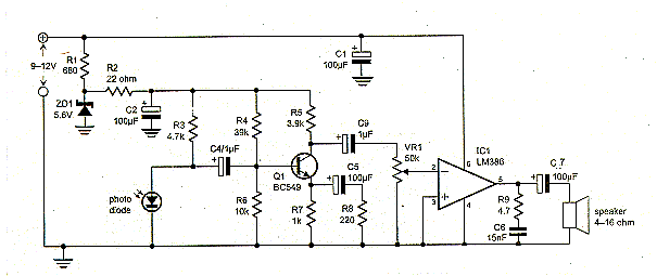 RECEPTEUR LASER AVEC PBW 34